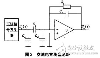 電流源Io為4DH型精密恒流管，它與電容C通過電子開關(guān)K串聯(lián)構(gòu)成閉合回路，電容C的兩端連接到電壓比較器P的輸入端，測量過程如下：當(dāng)K1閉合時(shí)，基準(zhǔn)電壓給電容充電至Uc=Us，然后K1斷開，K2閉合，電容在電流源的作用下放電，單片機(jī)的內(nèi)部計(jì)數(shù)器同時(shí)開始工作。當(dāng)電流源對(duì)電容放電至Uc=0時(shí)，比較器翻轉(zhuǎn)，計(jì)數(shù)器結(jié)束計(jì)數(shù)，計(jì)數(shù)值與電容放電時(shí)間成正比，計(jì)數(shù)脈沖與放電時(shí)間關(guān)系如圖7所示。