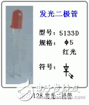 發(fā)光二極管的特性和種類符號(hào)以及發(fā)光二極管的測(cè)量方法