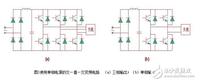 SPWM型變頻器的主電路，單項(xiàng)SPWM與三相SPWM的控制原理