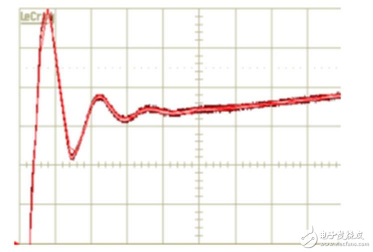 　　什么是二極管的電容效應(yīng)？