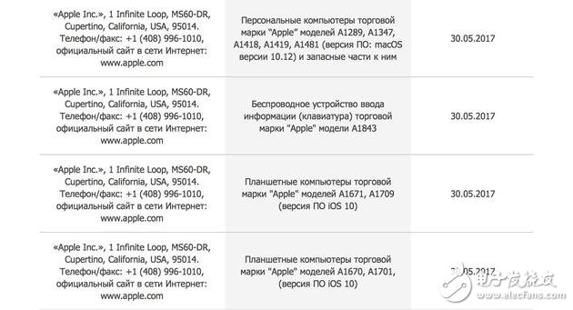 WWDC2017都會發(fā)布什么？蘋果新MacBook、iPad預(yù)告一覽