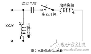單相電機(jī)啟動(dòng)原理詳解