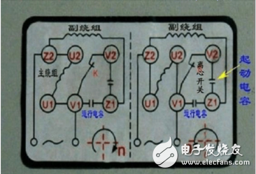 單相電機(jī)的正反轉(zhuǎn)原理與接線方案詳解
