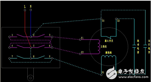 單相電機(jī)的正反轉(zhuǎn)原理與接線方案詳解