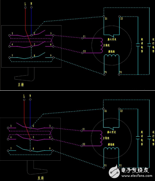 單相電機(jī)的正反轉(zhuǎn)原理與接線方案詳解