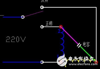 單相電機(jī)的正反轉(zhuǎn)原理與接線方案詳解