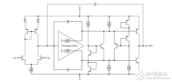 高性能、JFETInput音頻運算放大器