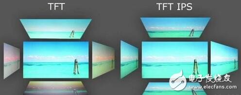 OLED和LCD的優(yōu)缺點，OLED與LCD的區(qū)別差異