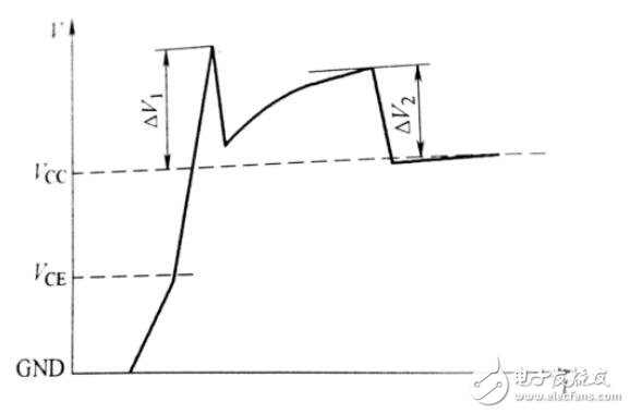 在諧振電容選擇前，應(yīng)首先確定IGBT 驅(qū)動(dòng)的負(fù)載電流IGmax的最大值、外施電源V的最大值以及要求的開關(guān)管電壓上升時(shí)間Tr。因緩沖電容Cl、C2配合充放電，取值相同，其大小可以根據(jù)下式計(jì)算：