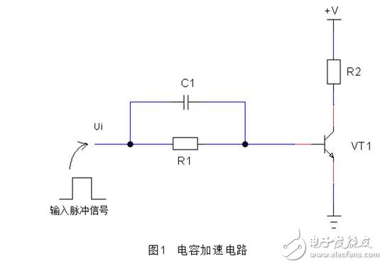 有源濾波器電路、用于數(shù)據(jù)轉(zhuǎn)換的去頻迭濾波器以及放大器中的反饋電容均為高介電常數(shù)MLCC可能會帶來失真的電路。為了說明這一效應(yīng)，設(shè)計(jì)人員采用TI的FilterPro軟件設(shè)計(jì)了一款使用Sallen-Key拓?fù)涞?kHz巴特沃茲有源低通濾波器。有源濾波器就是一種電容失真降低整個(gè)電路性能的常見應(yīng)用。