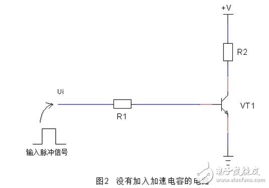有源濾波器電路、用于數(shù)據(jù)轉(zhuǎn)換的去頻迭濾波器以及放大器中的反饋電容均為高介電常數(shù)MLCC可能會帶來失真的電路。為了說明這一效應(yīng)，設(shè)計(jì)人員采用TI的FilterPro軟件設(shè)計(jì)了一款使用Sallen-Key拓?fù)涞?kHz巴特沃茲有源低通濾波器。有源濾波器就是一種電容失真降低整個(gè)電路性能的常見應(yīng)用。