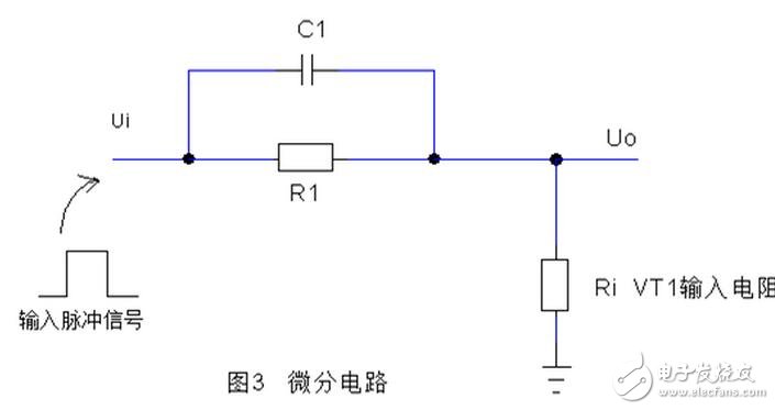 有源濾波器電路、用于數(shù)據(jù)轉(zhuǎn)換的去頻迭濾波器以及放大器中的反饋電容均為高介電常數(shù)MLCC可能會帶來失真的電路。為了說明這一效應(yīng)，設(shè)計(jì)人員采用TI的FilterPro軟件設(shè)計(jì)了一款使用Sallen-Key拓?fù)涞?kHz巴特沃茲有源低通濾波器。有源濾波器就是一種電容失真降低整個(gè)電路性能的常見應(yīng)用。