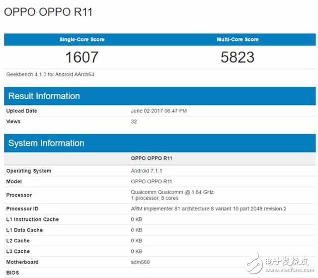 OPPOR11、OPPOR11Plus最新消息：OPPOR11較OPPOR9s性能提升2倍，配置價格感人9位藝人加持