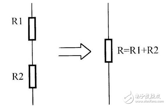 電阻器與電位器解析，電阻器與電位器的命名及其識別測量