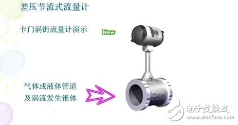 電容式傳感器的工作原理、結構類型及其應用與注意事項