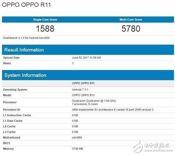 OPPOR11什么時候上市？OPPOR1最新消息：OPPOR11京東預(yù)約正式開啟，OPPOR11跑分驚人售價3299元？