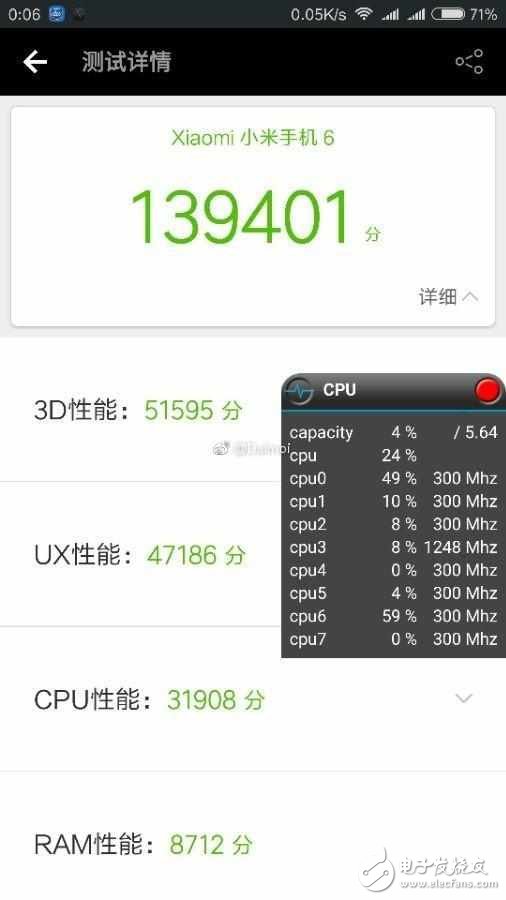小米6、華為P10Plus對(duì)比評(píng)測(cè)：小米6與華為P10Plus在外觀、拍照、續(xù)航、閃存上誰(shuí)更優(yōu)秀？