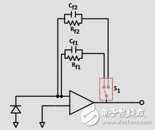 精密光電二極管傳感器電路優(yōu)化設(shè)計(jì)