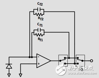 精密光電二極管傳感器電路優(yōu)化設(shè)計(jì)