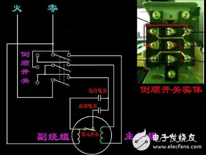單相電機(jī)的電容接線方法圖解