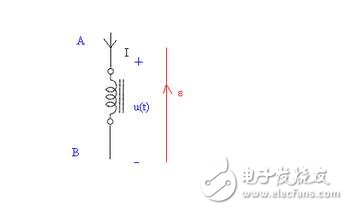 事實(shí)上，將這個(gè)濾波電路一端接干擾源，另一端接被干擾設(shè)備，則La和C1，Lb和C2就構(gòu)成兩組低通濾波器，可以使線路上的共模EMI信號被控制在很低的電平上。該電路既可以抑制外部的EMI信號傳入，又可以衰減線路自身工作時(shí)產(chǎn)生的EMI信號，能有效地降低EMI干擾強(qiáng)度。