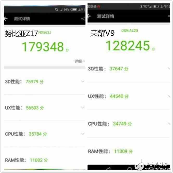 2799元的努比亞Z17和2999元的榮耀V9,哪款更值得入手?努比亞Z17和榮耀v9評測對比