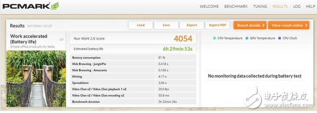 聯(lián)想小新系列怎么樣？聯(lián)想小新·Air Pro測(cè)評(píng)：幾乎沒有短板！