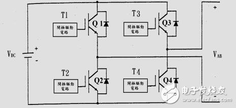 UPS不間斷供電電源系統(tǒng)設(shè)計