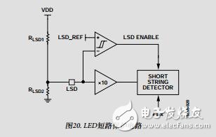 適合LCD背光應(yīng)用的4串白光LED驅(qū)動(dòng)器