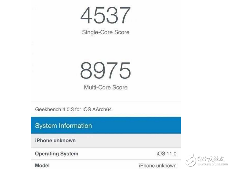 iphone8什么時(shí)候上市?iphone8最新消息:iphone8外觀,配置提前看,iphone8能否再次一鳴驚人?
