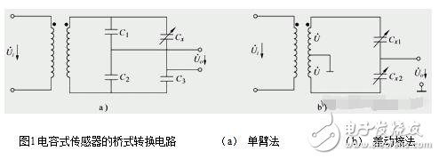 電容式傳感器的分類、優(yōu)缺點和電容式傳感器的測量轉(zhuǎn)換電路