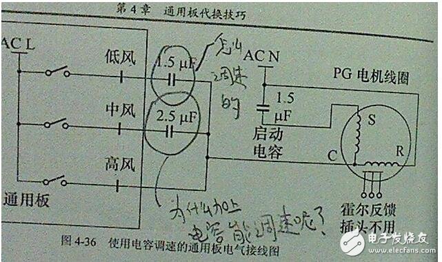 　　AC電機(jī)如何利用電容來控制速度？