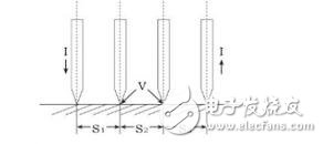 四針探測和萬用表探測電阻有什么不同？四針探測的工作原理是什么？