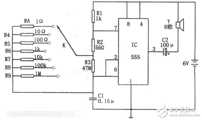 信號需要增益時，放大器是首選組件。對于電壓反饋型和全差分放大器，反饋和增益電阻之比RF/RG決定增益。一定比率設(shè)定后，下一步是選擇RF或RG的值。RF的選擇可能影響放大器的穩(wěn)定性。