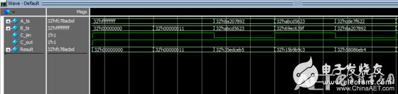 怎么設計一個32位超前進位加法器？