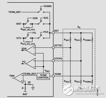 超低功耗升壓調(diào)節(jié)器，集成MPPT和電荷管理功能