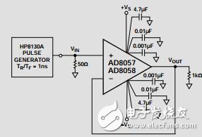 低成本、高性能電壓反饋型、325MHz放大器