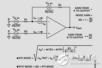 超低失真、低功耗、低噪聲、高速運算放大器