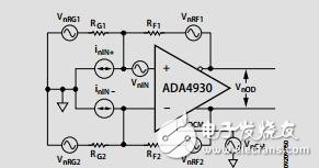 超低噪聲驅(qū)動器，適用于低壓ADC