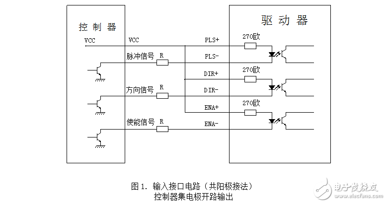 黑色HST884步進(jìn)驅(qū)動(dòng)器使用說(shuō)明
