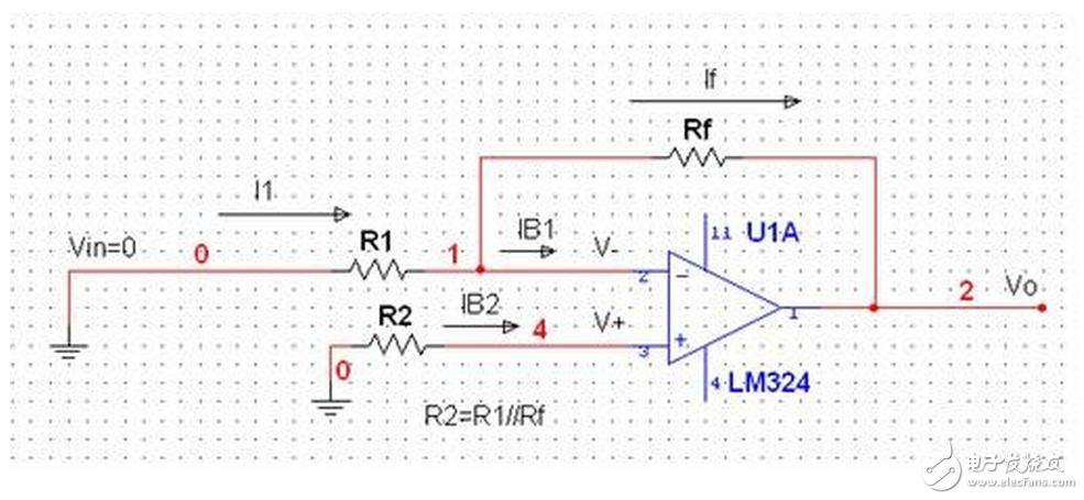 運(yùn)放輸入端所接電阻要平衡，目的是使運(yùn)放的偏置電流不會(huì)產(chǎn)生附加的失調(diào)電壓。但有些電路對(duì)失調(diào)電壓要求并不高。例如交流音頻放大器，有些運(yùn)放偏置電流很小，即使輸入端電阻不平衡也不會(huì)對(duì)失調(diào)電壓產(chǎn)生什么影響，這些電路就可以不要求輸入端電阻平衡。