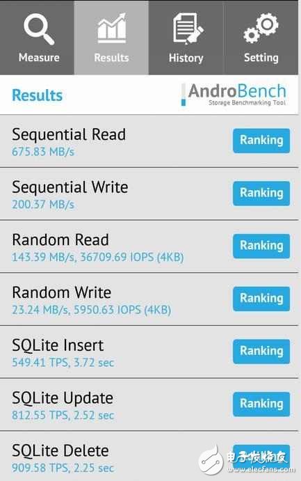 三星S8、小米6對比評測：三星S8與小米6外觀、跑分、內(nèi)存大比拼，5大手機(jī)關(guān)心問題解析