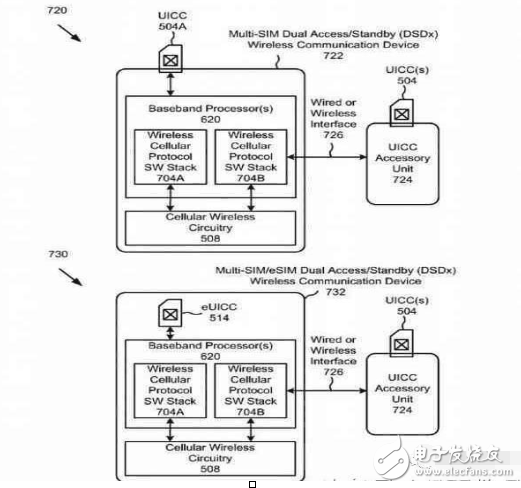 iphone8什么時候上市？iphone8最新消息：iPhone8要做雙卡雙待？終于被網(wǎng)友抓到“把柄”！