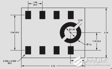 具有底部收音孔和I2S數(shù)字輸出的全向麥克風
