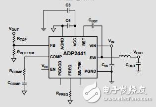 36V、1A同步降壓DC-DC調(diào)節(jié)器