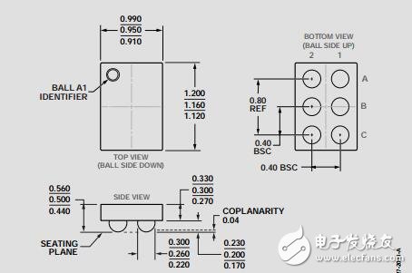 20V、200mA低噪聲CMOS、LDO線性穩(wěn)壓器