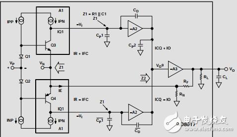 雙通道、高輸出電流、高速放大器