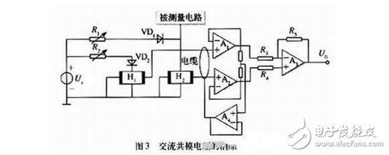 霍爾傳感器的誤差消除方法，霍爾傳感器在使用中的注意事項(xiàng)