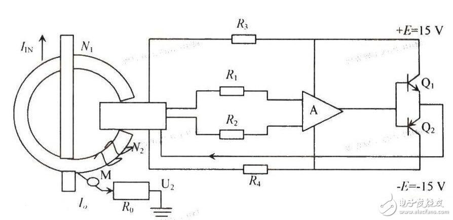 霍爾傳感器的分類(lèi)、霍爾效應(yīng)與霍爾傳感器的應(yīng)用