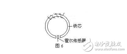 霍爾傳感器的分類(lèi)、霍爾效應(yīng)與霍爾傳感器的應(yīng)用